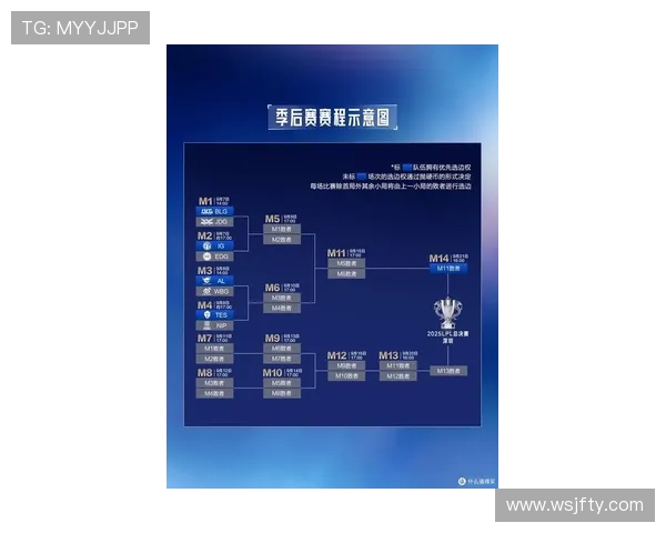 2025全球先锋赛完整赛程时间安排与赛事亮点一览